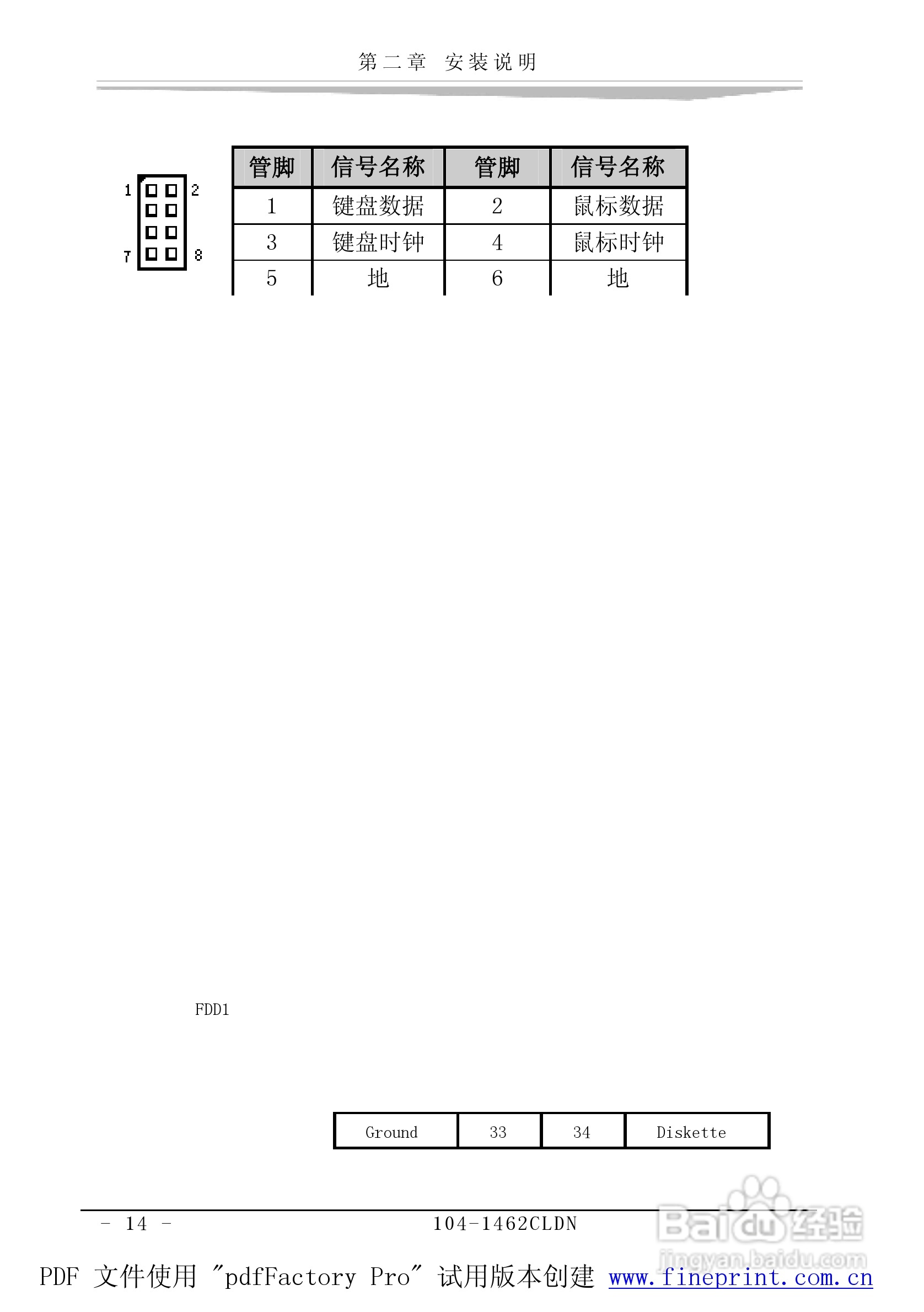 研祥104-1462CLDN工业级CPU板卡说明书:[2]
