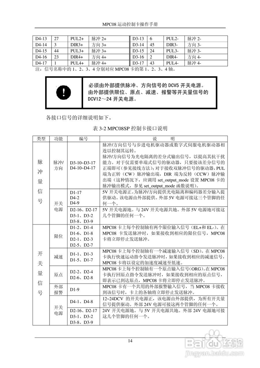 乐创自动化MPC08SP运动控制卡操作手册:[3]