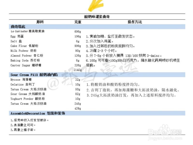 网红爆款灌浆曲奇配方的做法