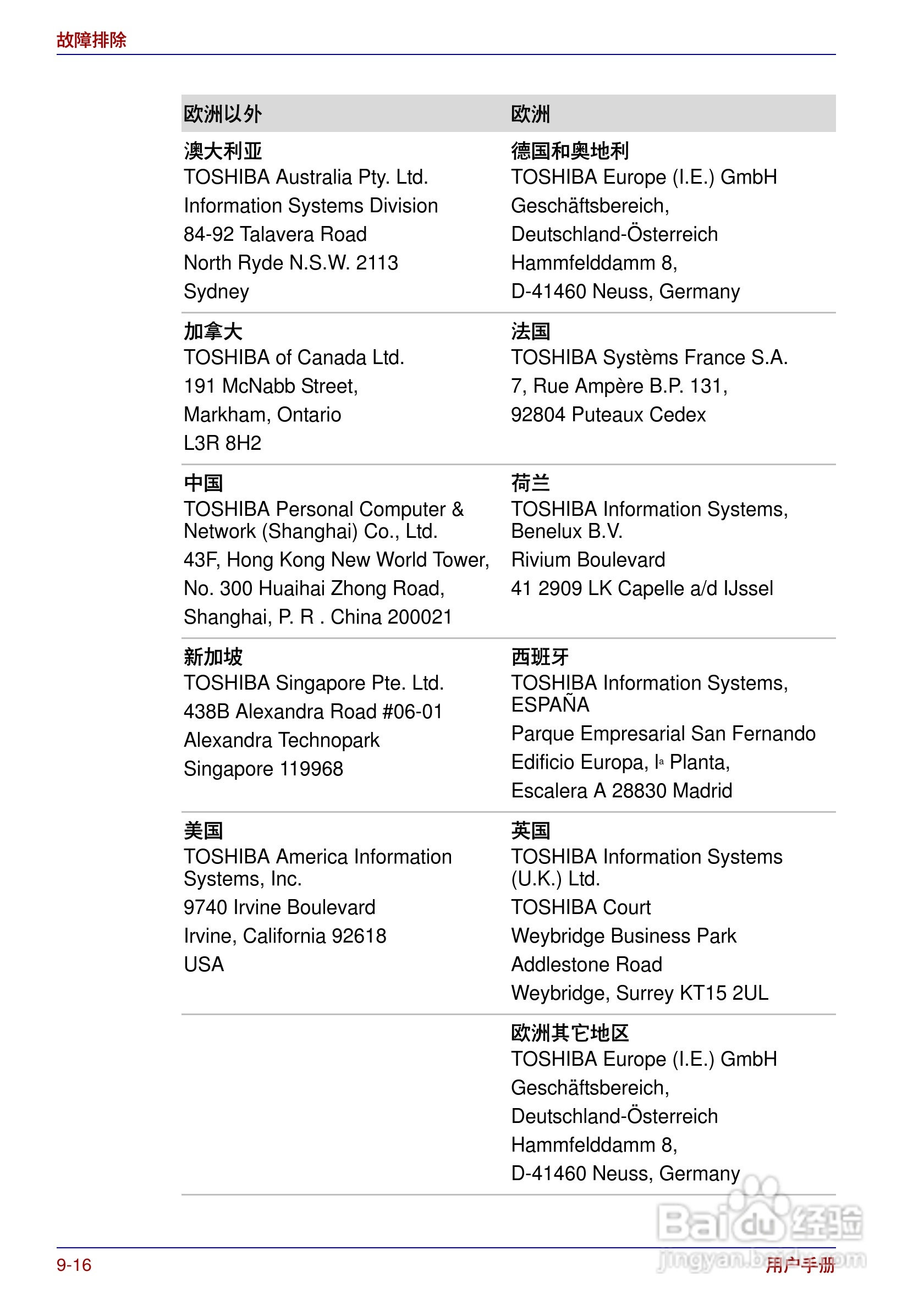 东芝Portege R200笔记本电脑使用说明书:[16]
