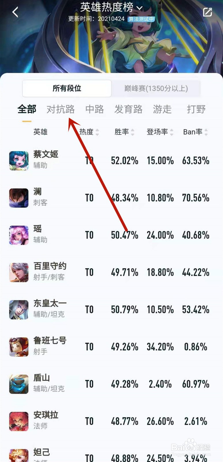 王者荣耀T0对抗路是谁