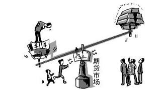 杠杆多少倍，这个是怎么算的