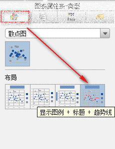web图表报表FineReport中如何制作趋势散点图