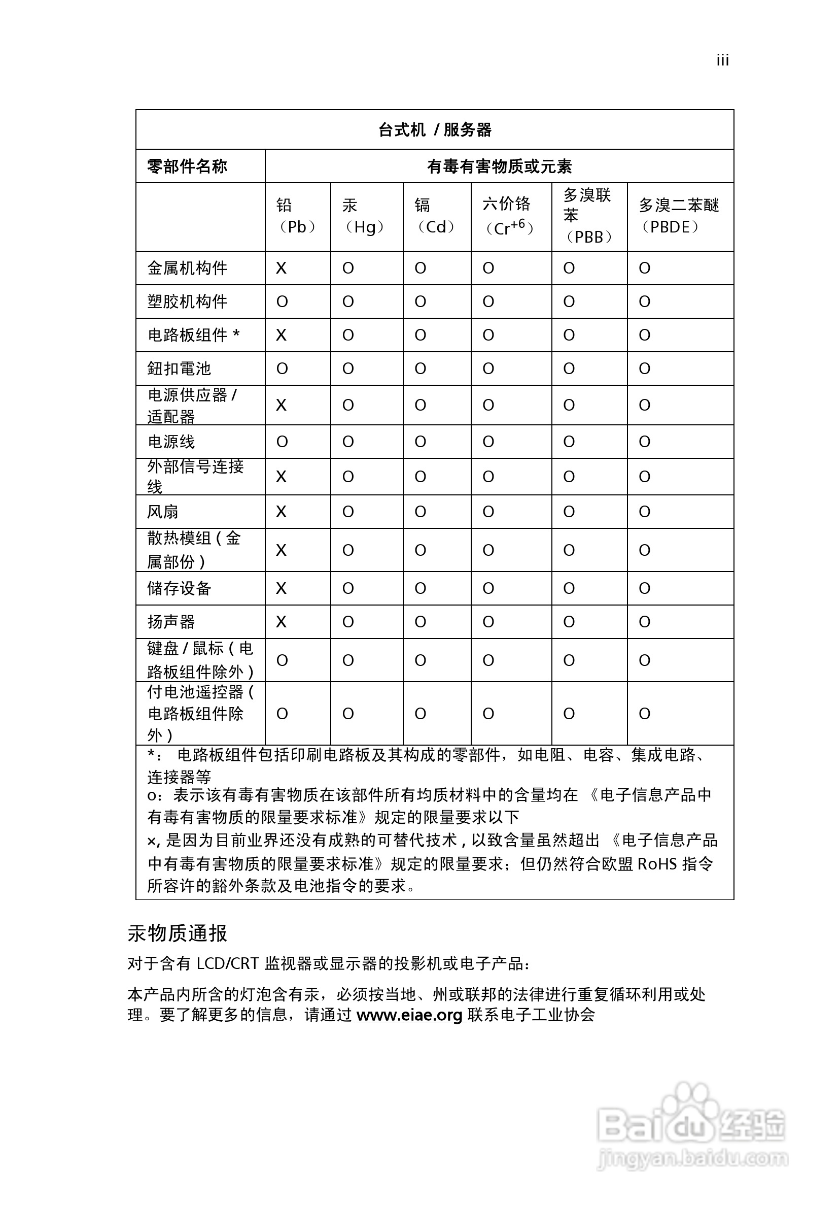 宏碁Aspire X1301台式机简体中文版说明书:[1]