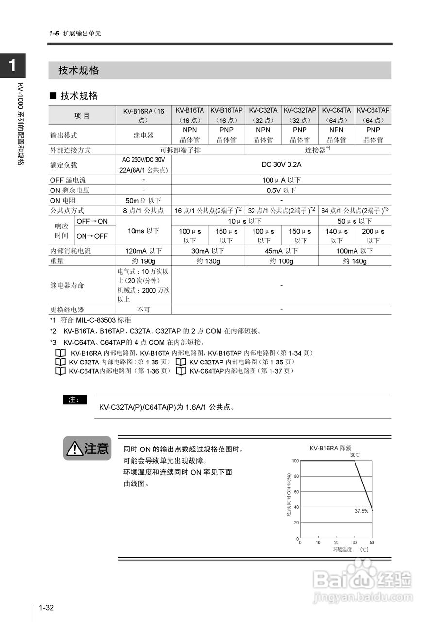 基恩士KV-1000系列高速多功能应用电力网络路由器说明:[5]