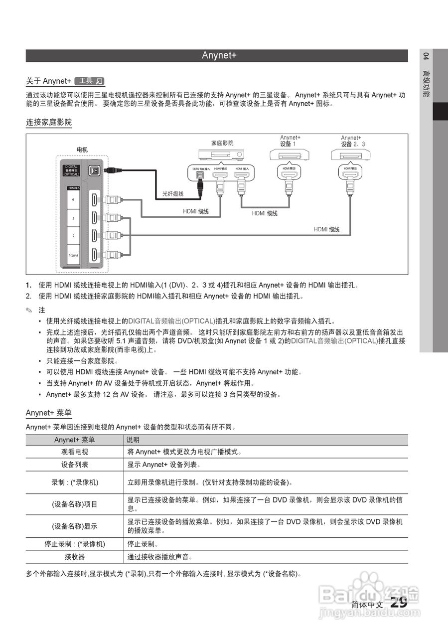 三星UA32C5000QR液晶彩电使用说明书:[3]