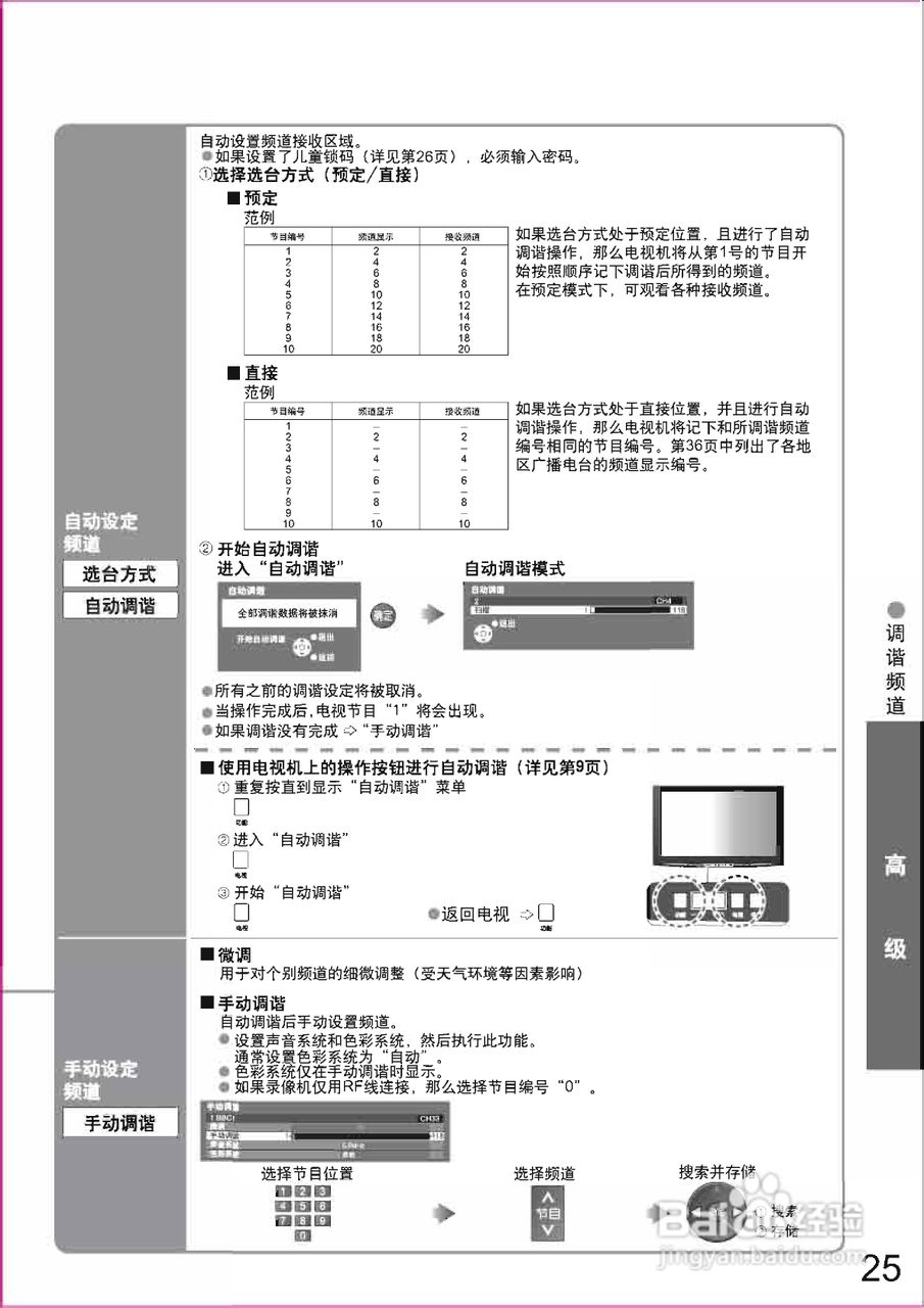松下TH-65PZ880C等离子彩电使用说明书:[3]