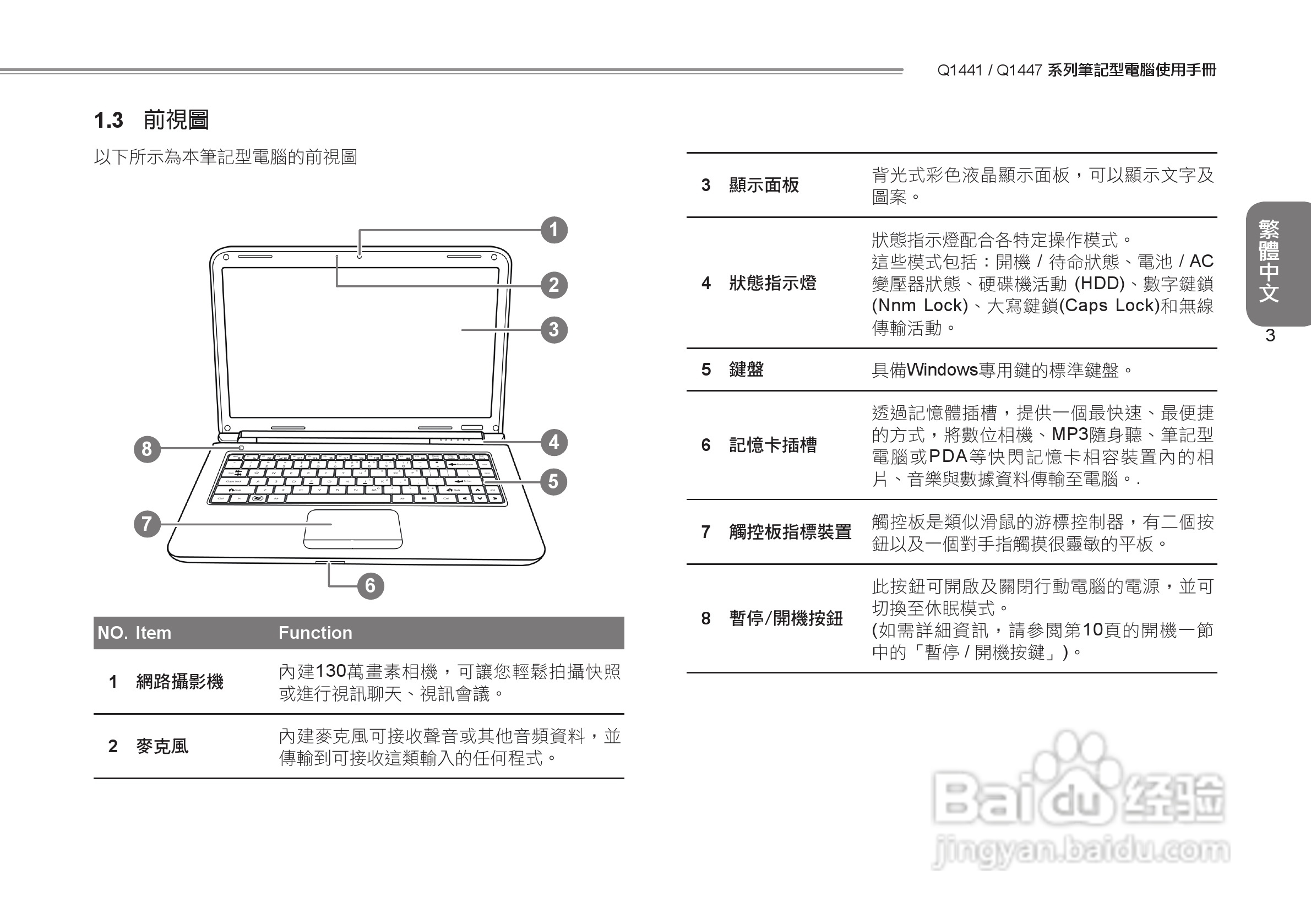 技嘉Q1447笔记本电脑使用说明书:[2]