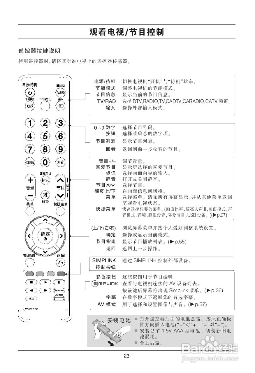 LG 42SL80YD液晶彩电使用说明书:[3]