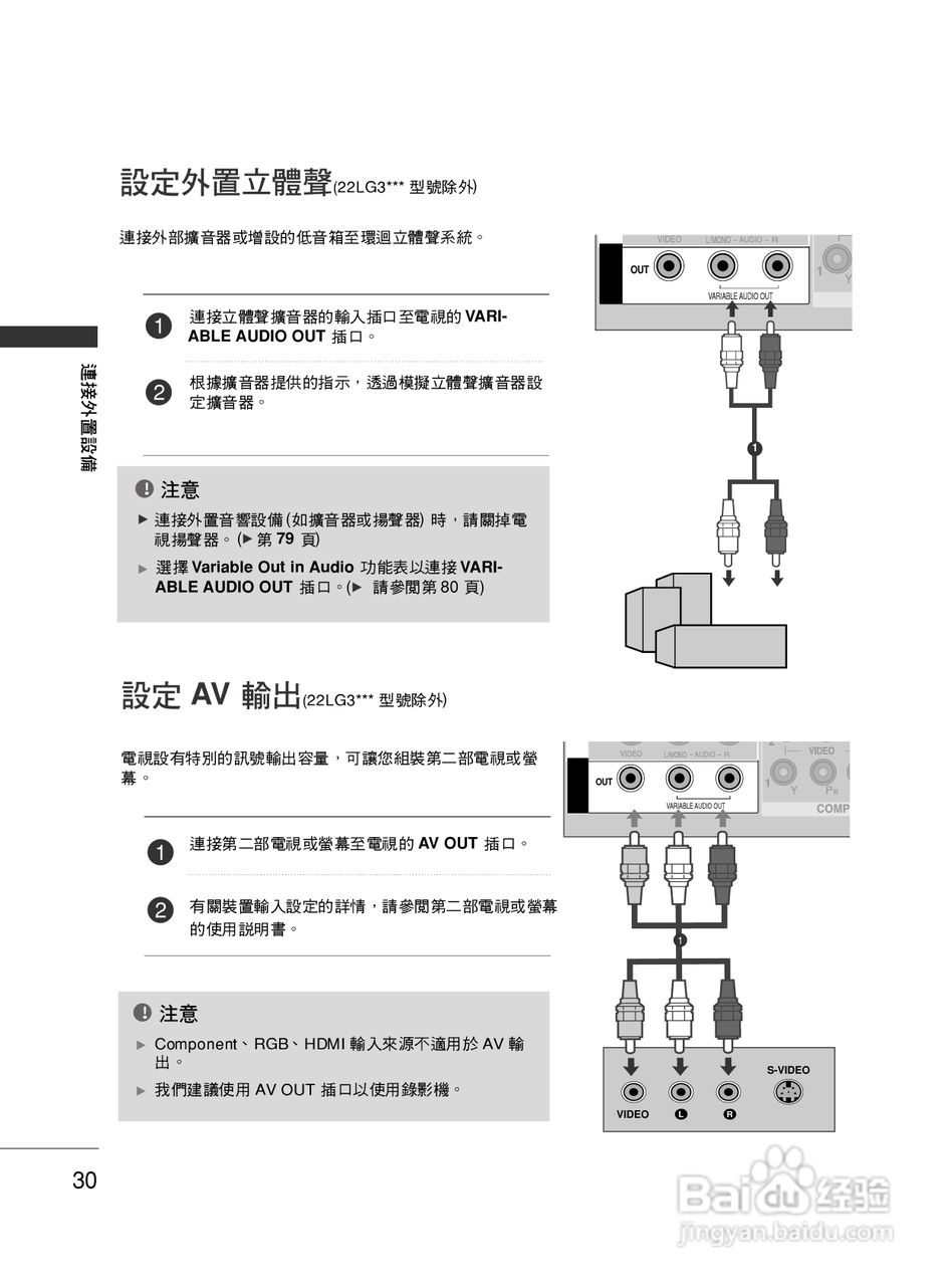LG 37LG30R-TA彩电使用说明书:[4]