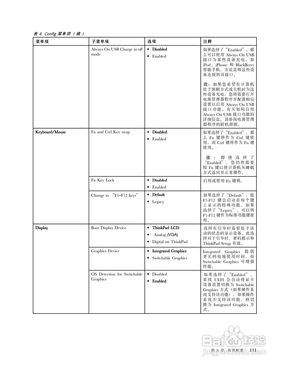 IBM(ThinkPad)E520笔记本电脑使用说明书:[13]