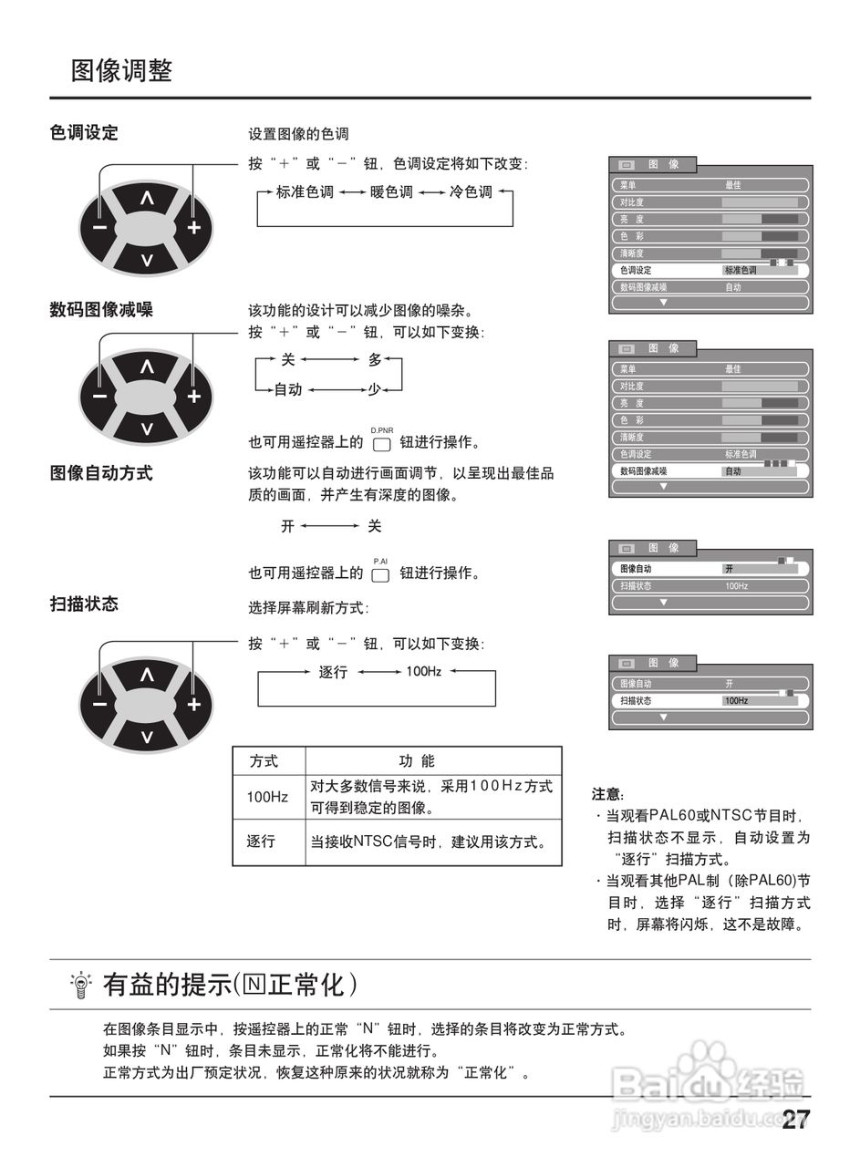 松下TC-43P860D投影式彩电使用说明书:[3]