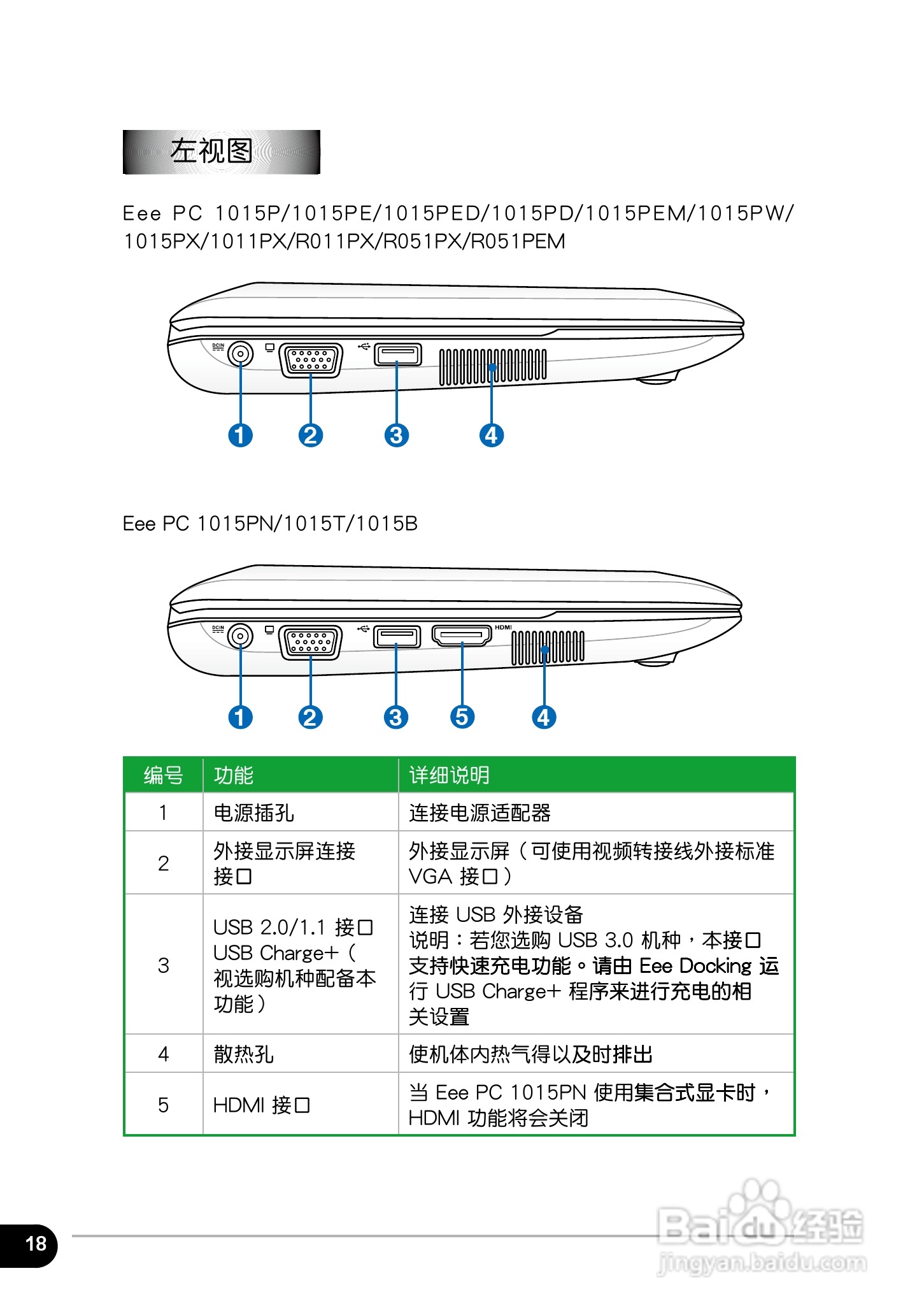华硕EeePC 1011笔记本电脑使用说明书:[2]