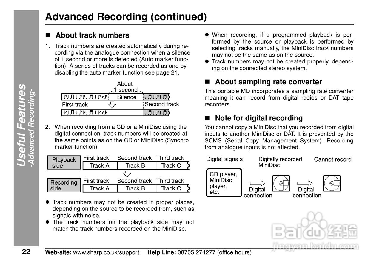 夏普MD-MT90H数码影音使用说明书:[3]