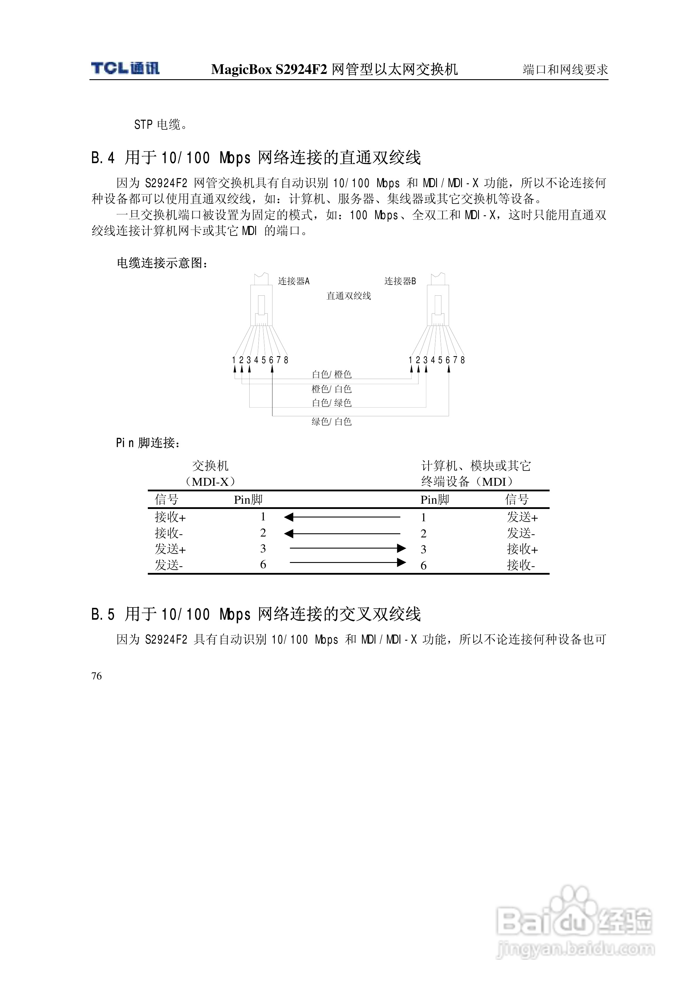 TCL王牌交换机S2924F2型说明书:[9]