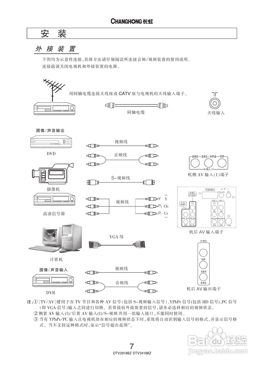 长虹彩色电视DTV29188Z型说明书:[1]