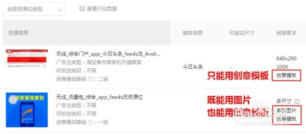 淘宝资源位无法投放的原因详解