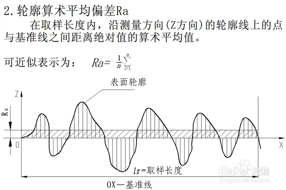 9-4 零件图中的技术要求(表面粗糙度)