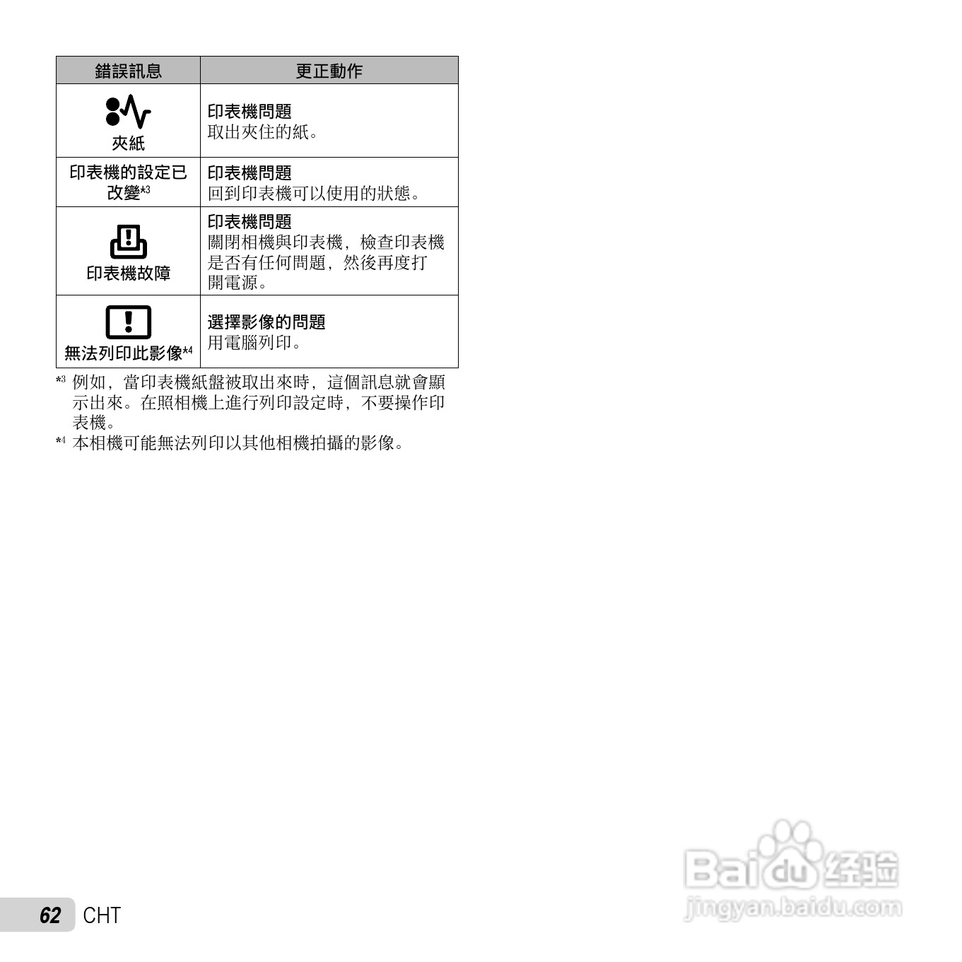 奥林巴斯TG-630数码相机说明书:[7]