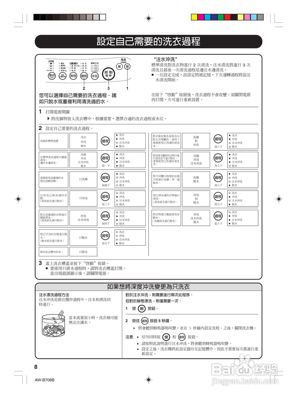 东芝aw-b708b全自动洗衣机使用手册