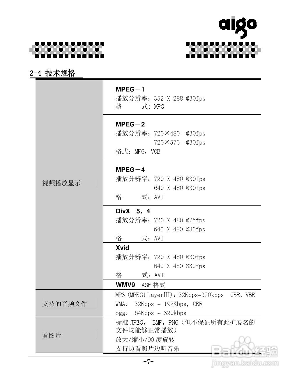 爱国者P8100数码相机伴侣王说明书:[1]