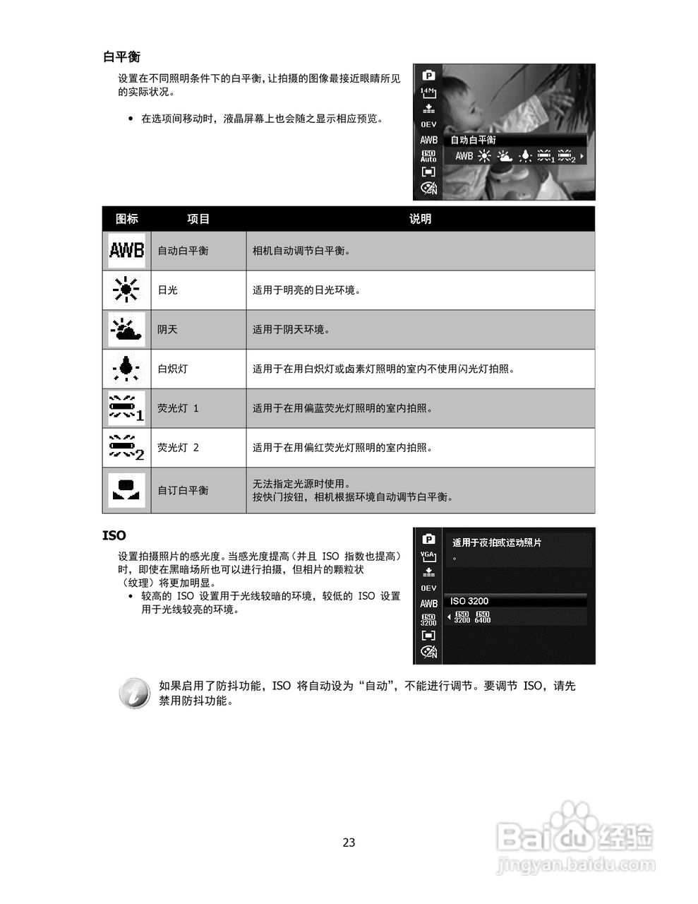 海尔DC-S68数码相机使用说明书:[3]