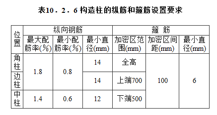 构造柱设置规范要求