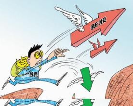 新股中签后如何缴款