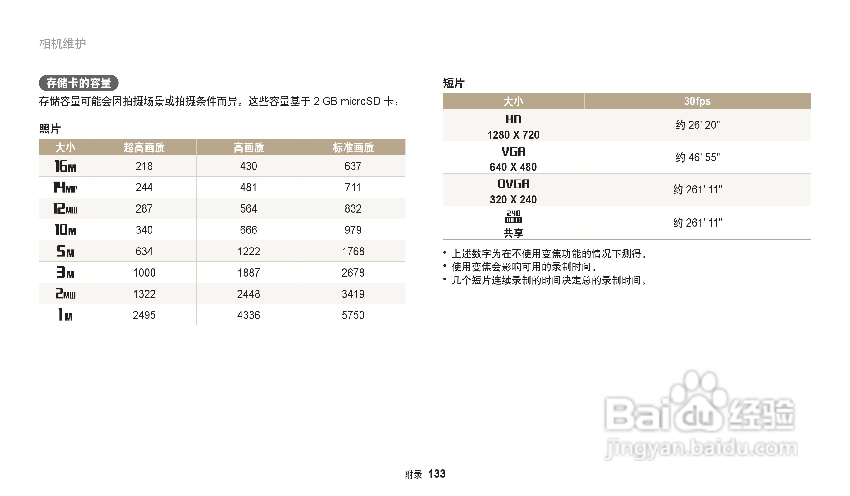 三星WB30F数码相机说明书:[14]