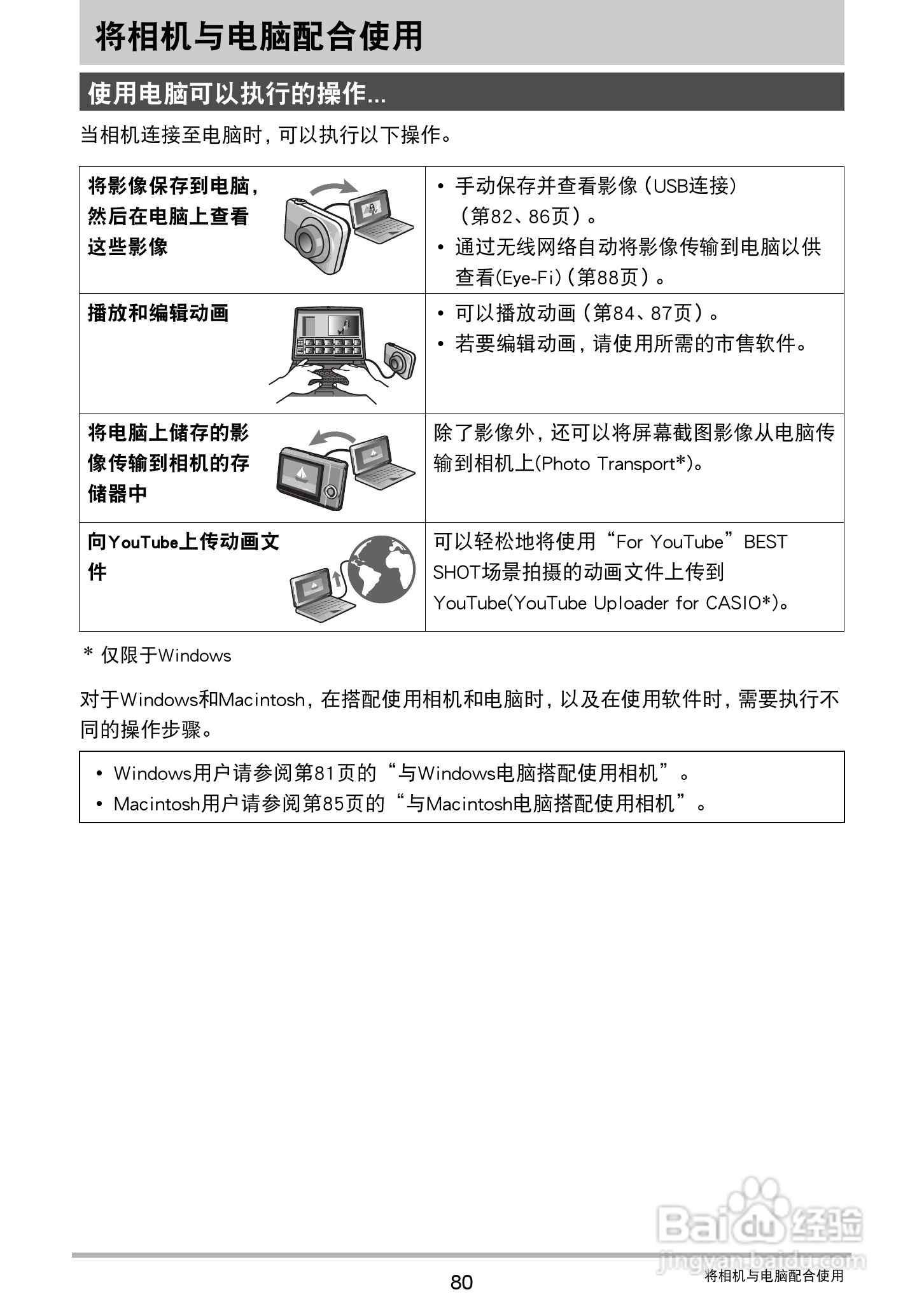 卡西欧EX-Z32数码相机使用说明书:[8]