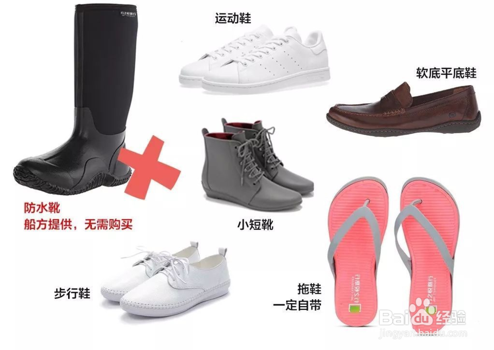 到南极，带哪些衣物呢？史上最全南极行李攻略