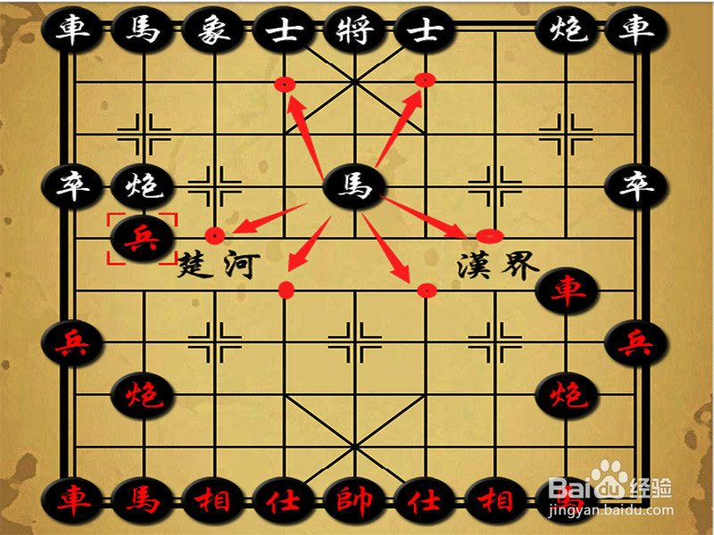 如何轻松入门中国象棋？