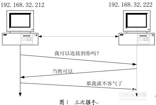 TCP协议的三次握手