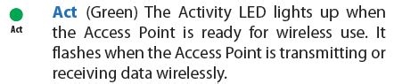 Linksys WAP54G管理登录及其指示灯说明
