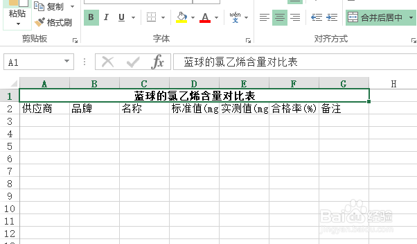 使用Excel怎样创建蓝球的氯乙烯含量对比表
