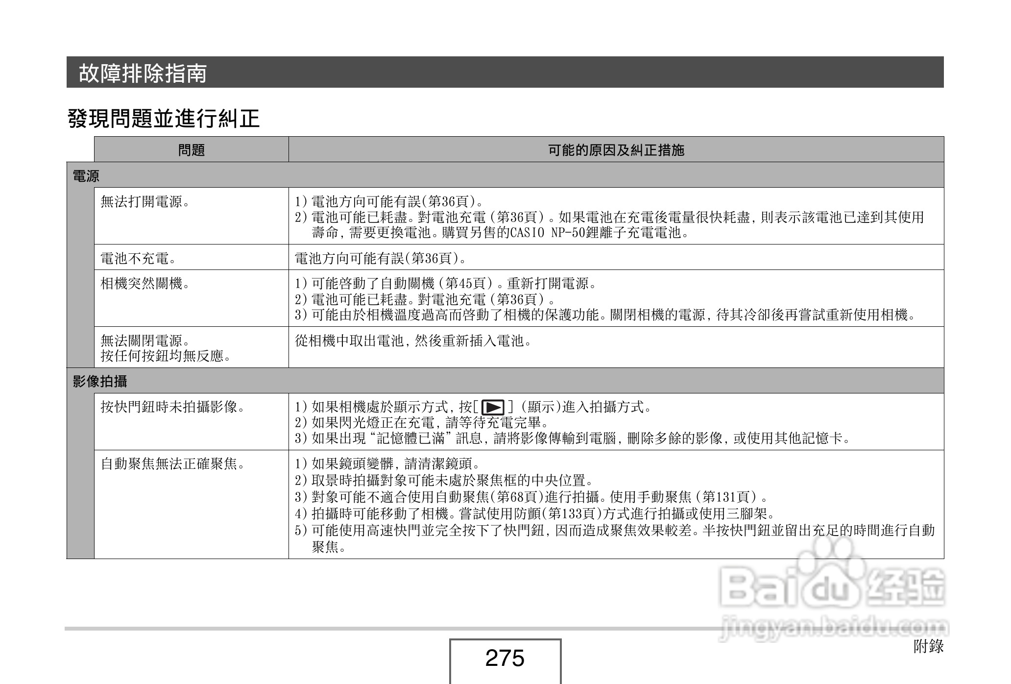 卡西欧EX-V8数码相机说明书:[28]