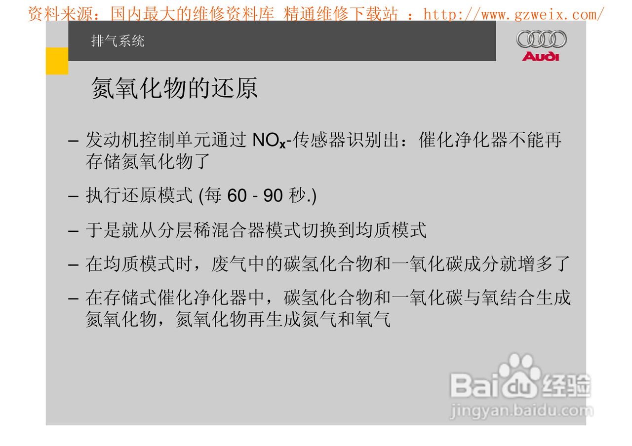 奥迪原厂FSI汽油直喷系统教程:[10]