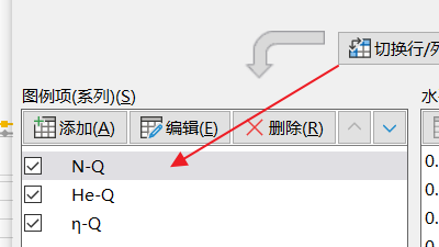 Excel怎么画出两条纵坐标