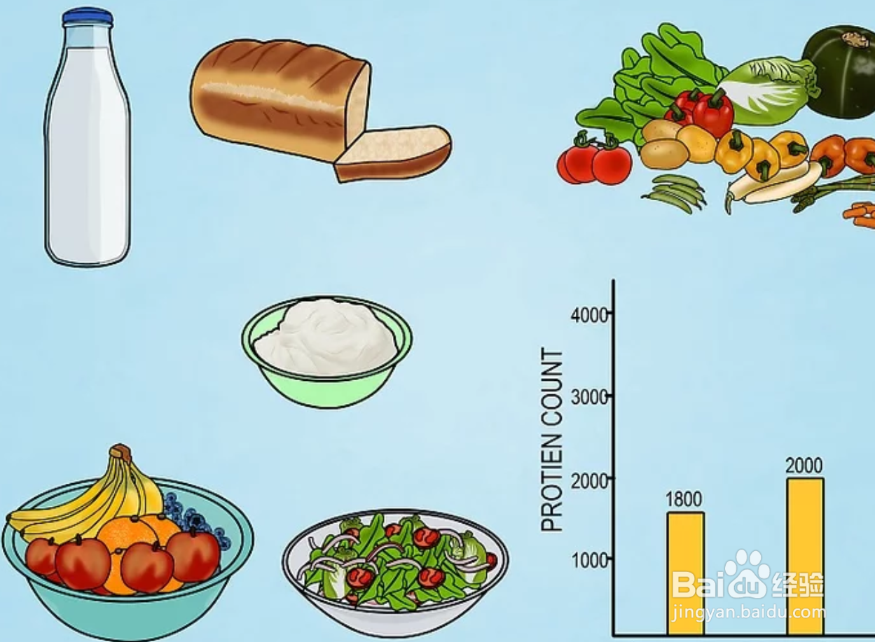 如何如何增肌（女性）