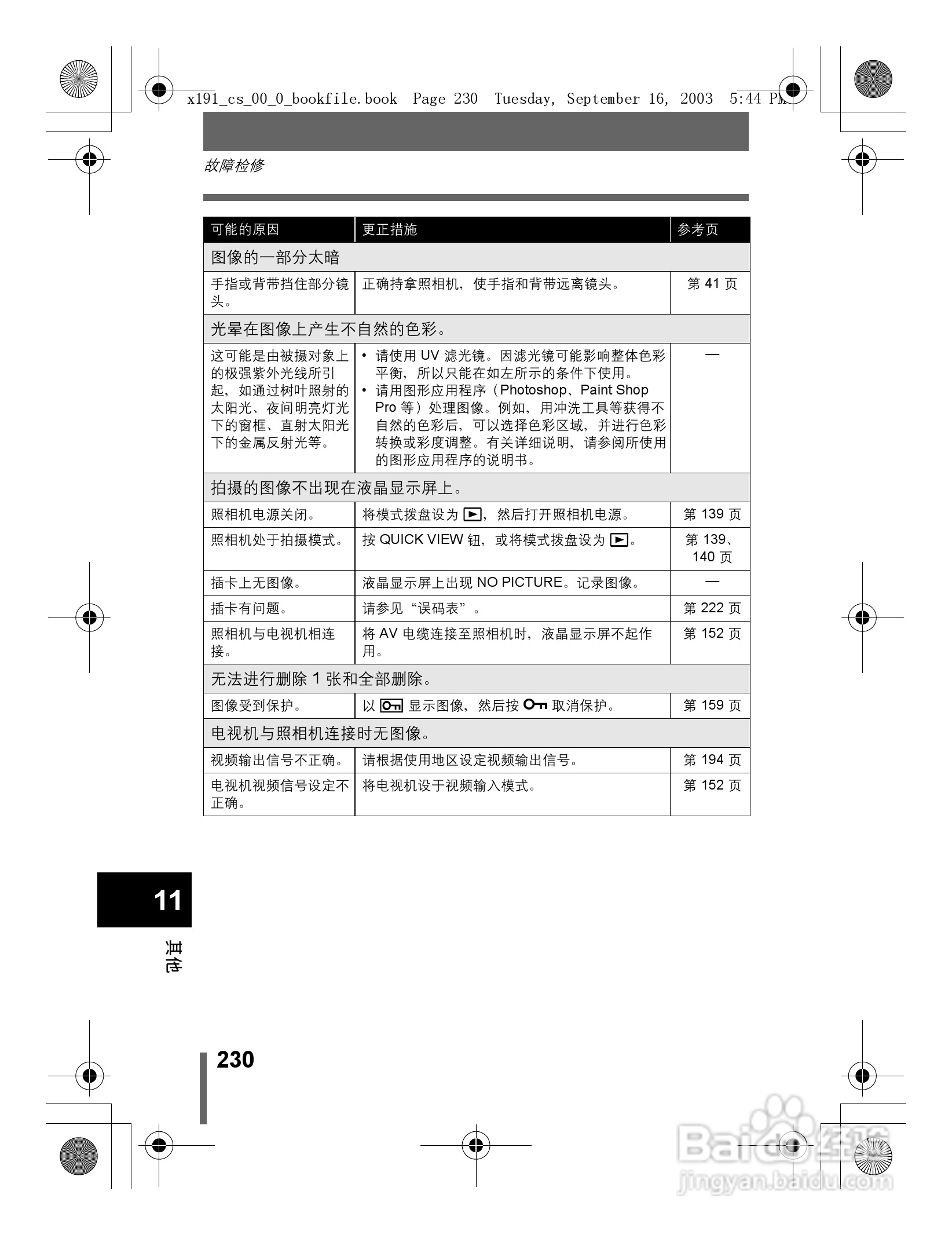 奥林巴斯 C-5060ZOOM数码相机说明书:[23]