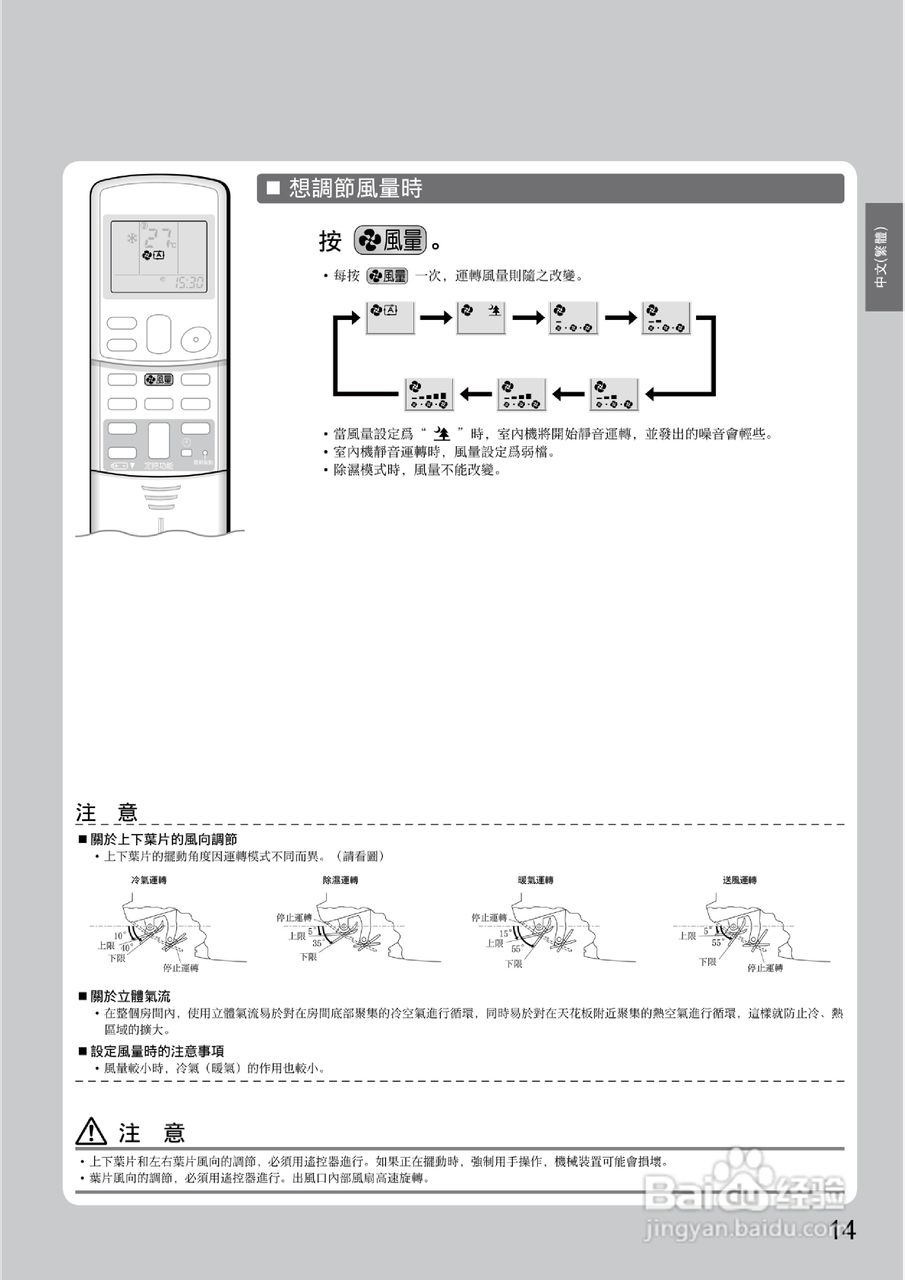 大金FTX(K)S20/25/30JVLT空调说明书:[2]