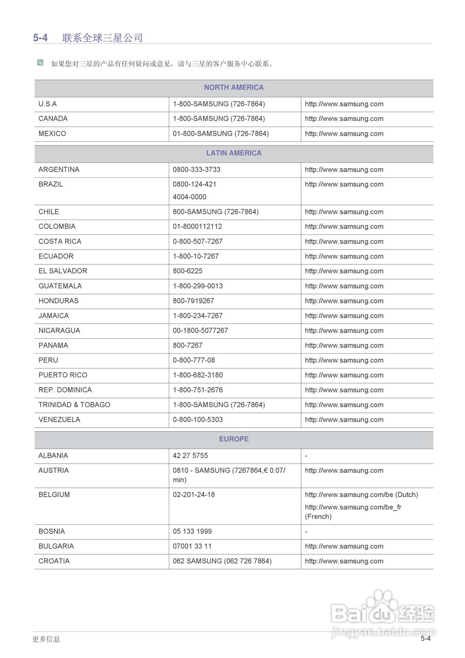 三星SP-M270投影仪使用说明书:[7]