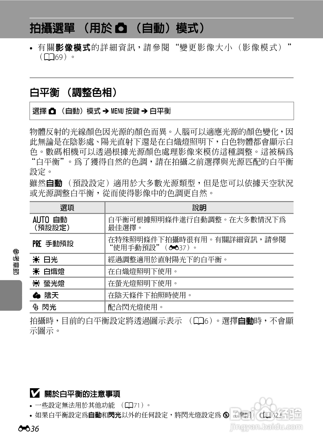 尼康 COOLPIX S6300数码相机说明书:[15]