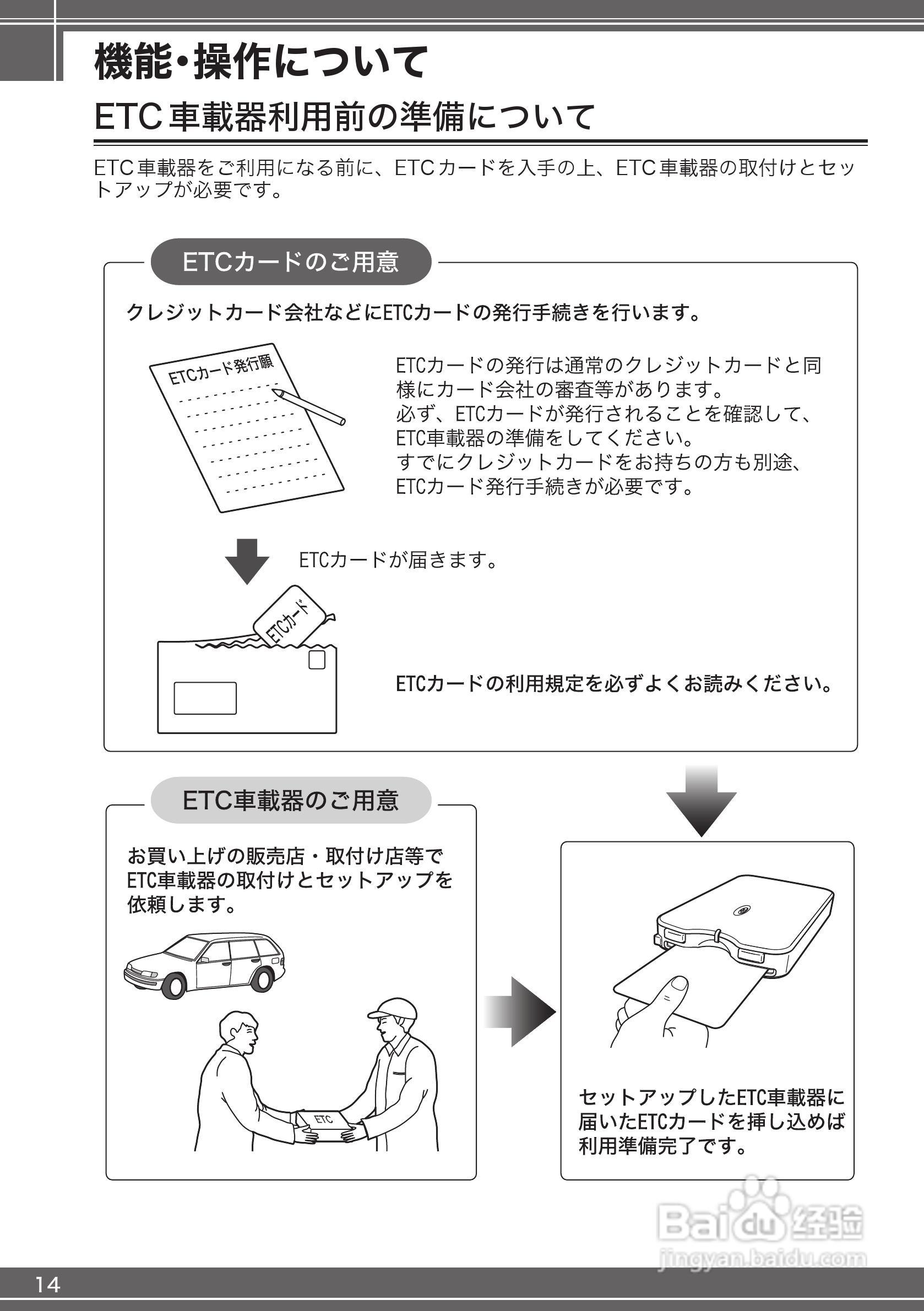 三菱电机 EP-700/EP-400 ETC车载器说明书:[2]