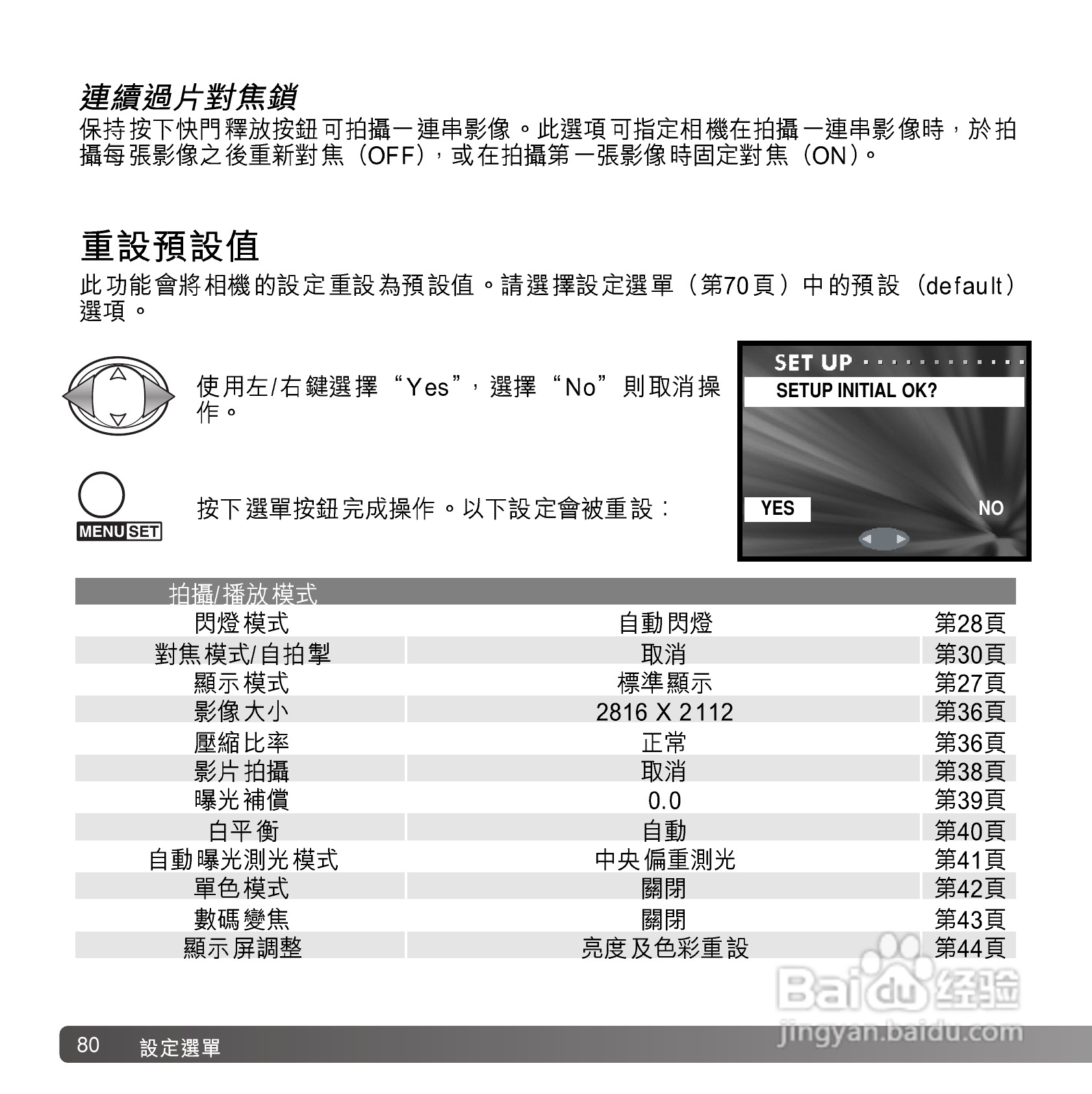 柯尼卡美能达 DiMAGE G600数码相机中文说明书:[8]