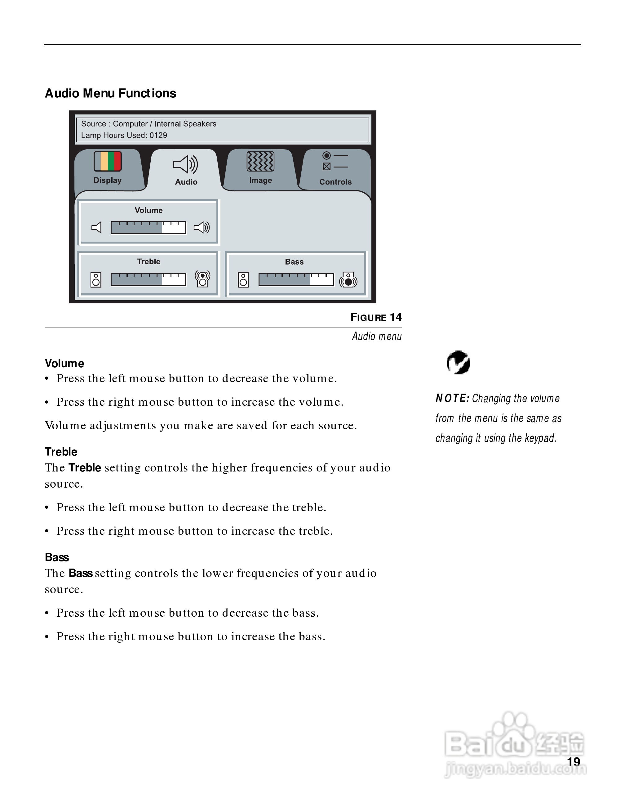 富可视 LP420投影机说明书:[3]