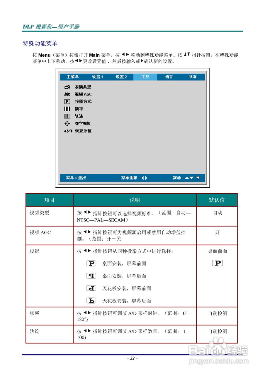 LG AB110-JD投影机说明书:[4]