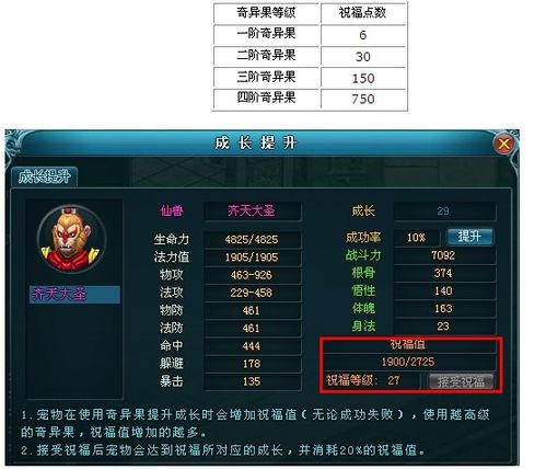 九天仙梦宠物成长祝福系统