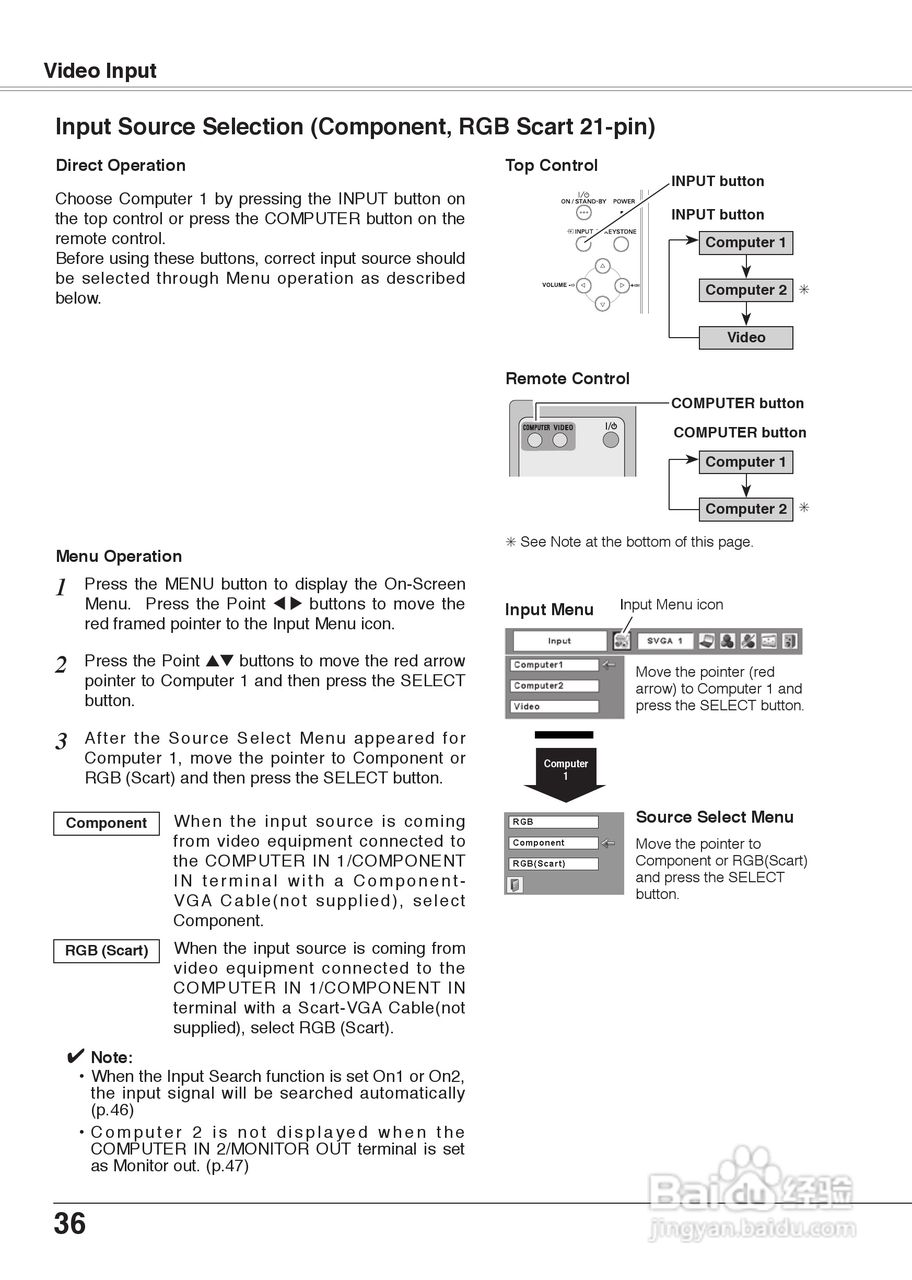 三洋 PLC-XU75投影机说明书:[4]