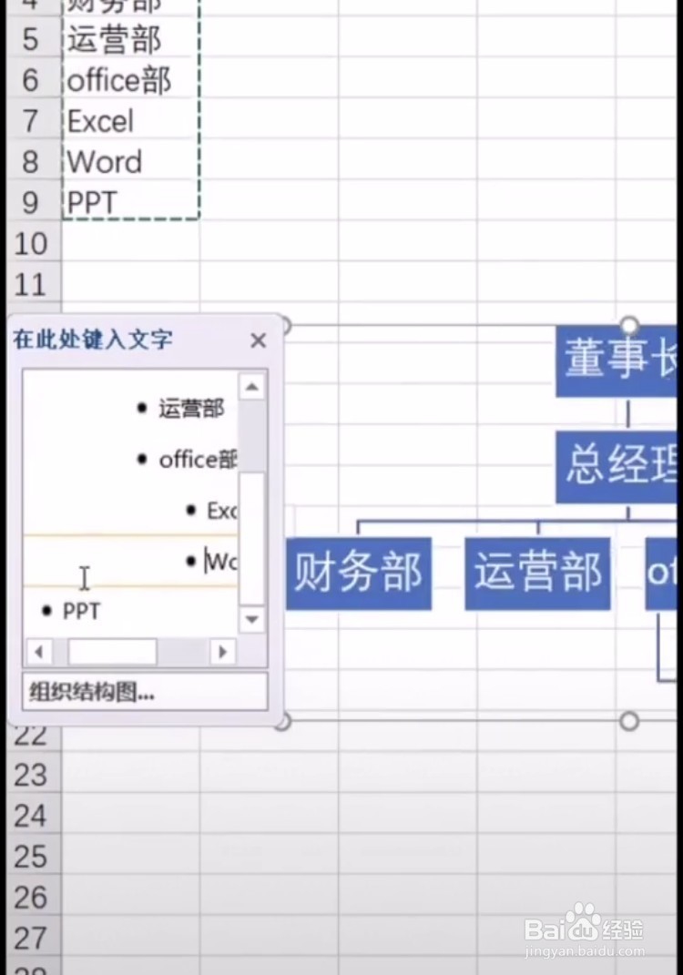 如何利用excel制作组织结构图呢？
